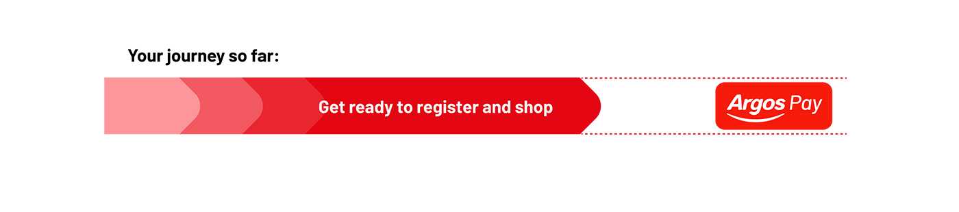 Get ready to register and shop. Argos pay.