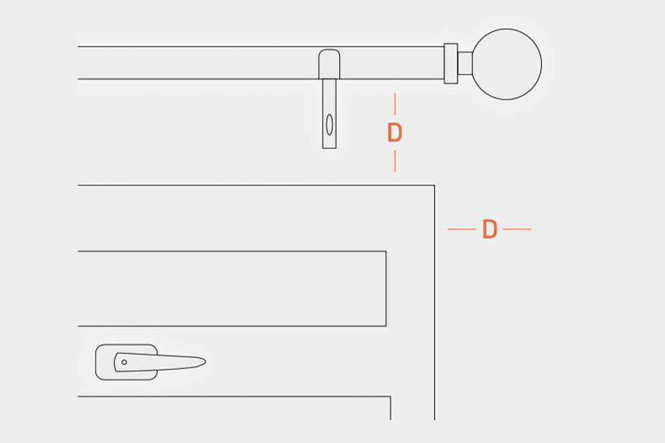 Diagram showing how to measure curtain pole width.