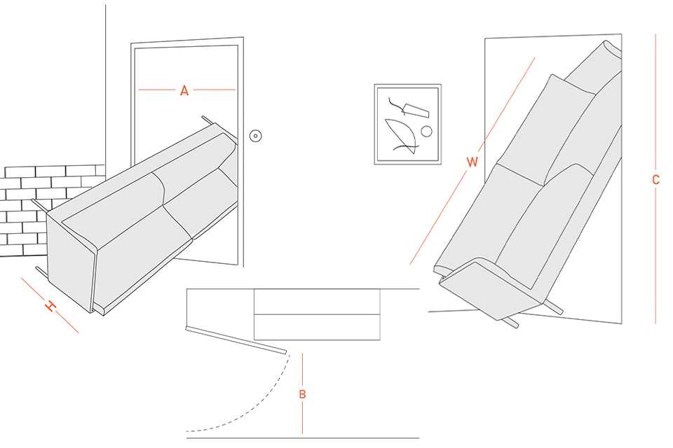Getting your new sofa through the front door.