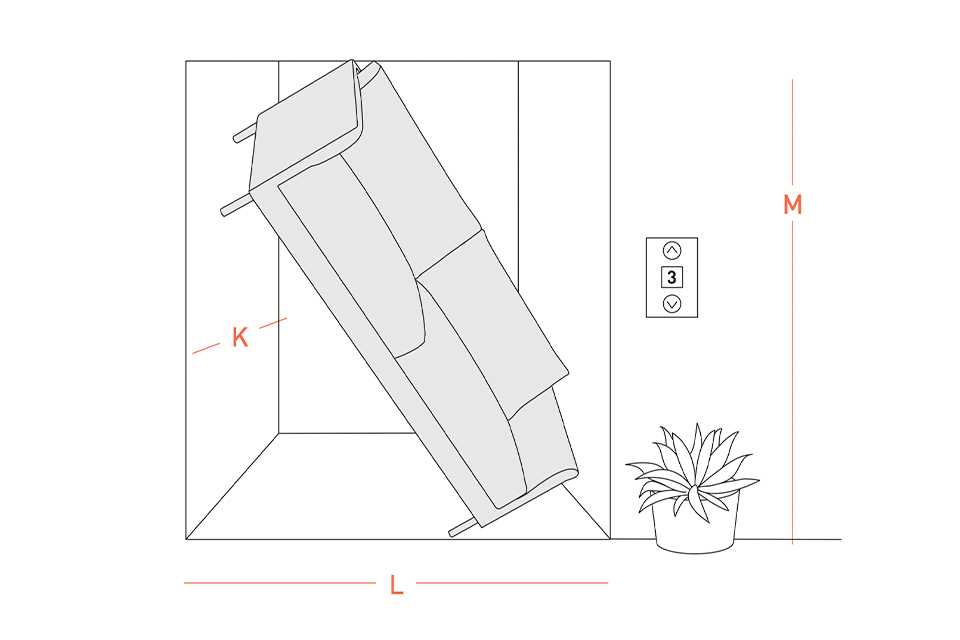 Fitting your sofa into a lift.