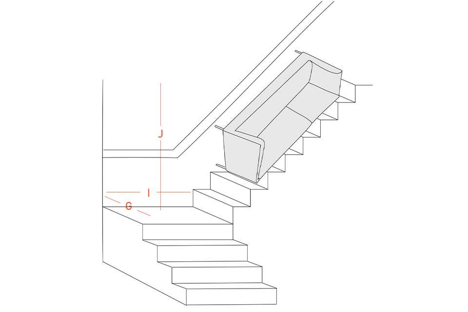 Getting your sofa upstairs.
