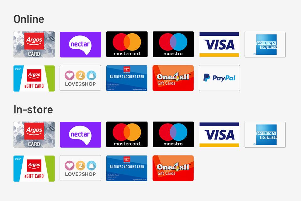 An image of all our accepted payment types.