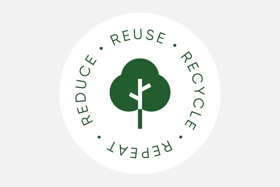A repeat reuse recycle reduce sustainability sticker.