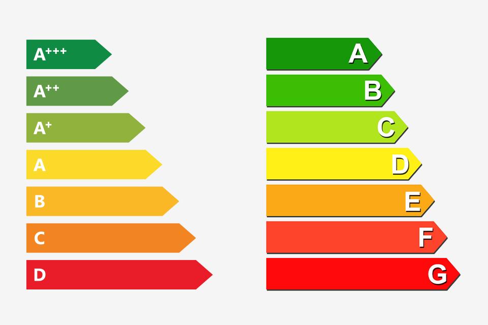 The energy label has changed.