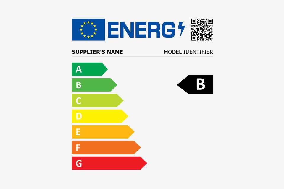 Energy efficiency.