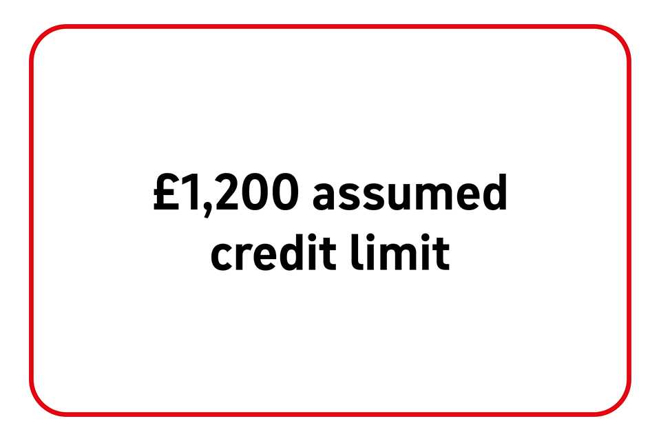 £1,200 assumed credit limit