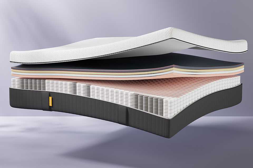 Layered view of an Emma Original Pro mattress showing multiple foam layers and pocket springs.