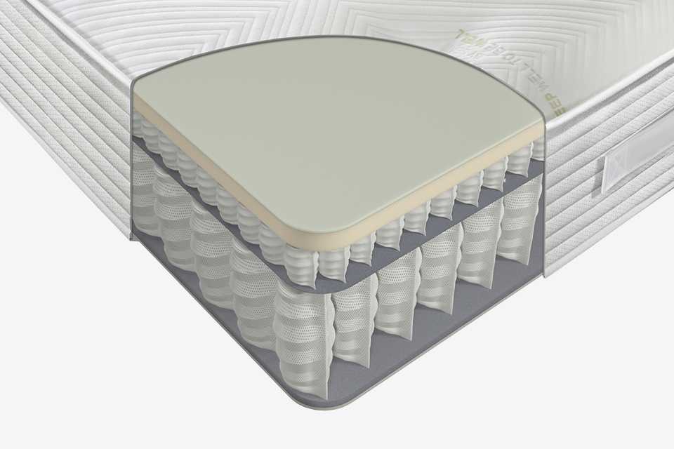 Pocket sprung mattress.