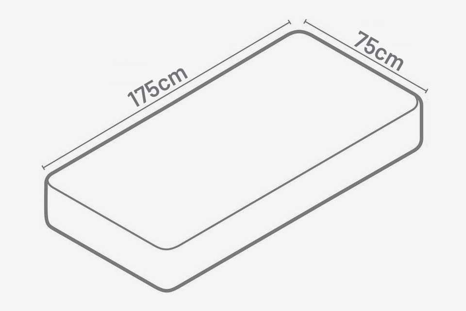 How to measure a mattress