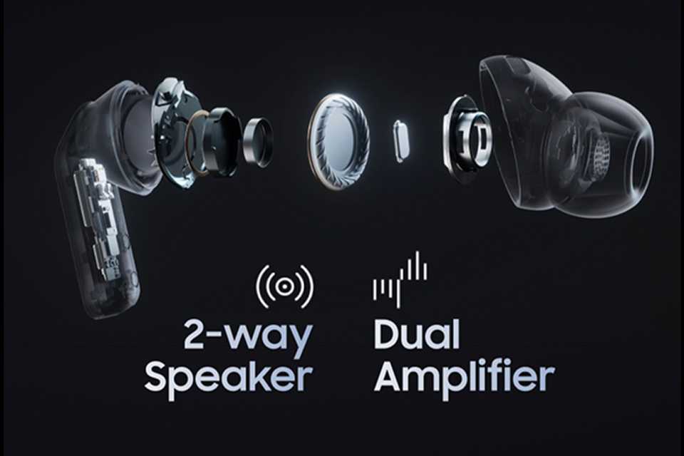 Image showing 2-way speaker and Dual Amp mechanism of Galaxy Buds4 Pro.