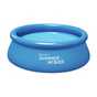 Large paddling pools.