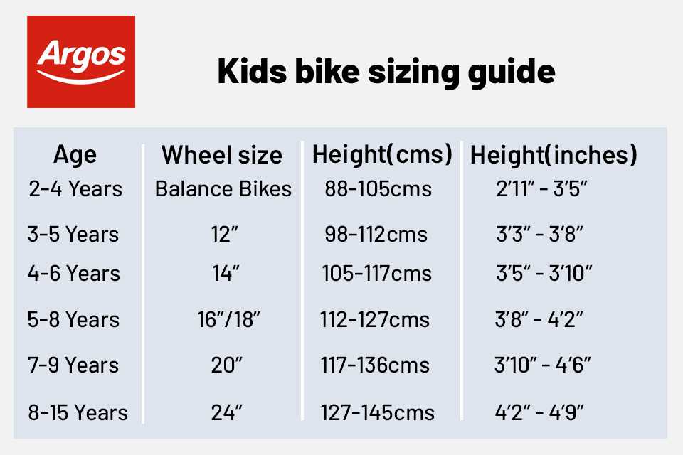 A chart for kids size guide by Argos.