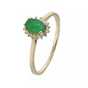 Fashion rings.