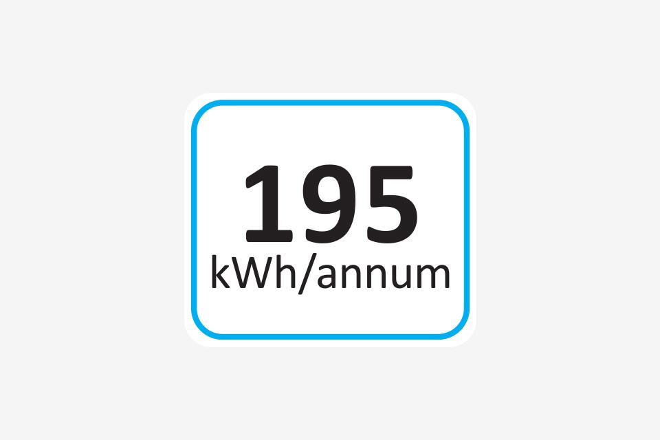 Energy consumption.