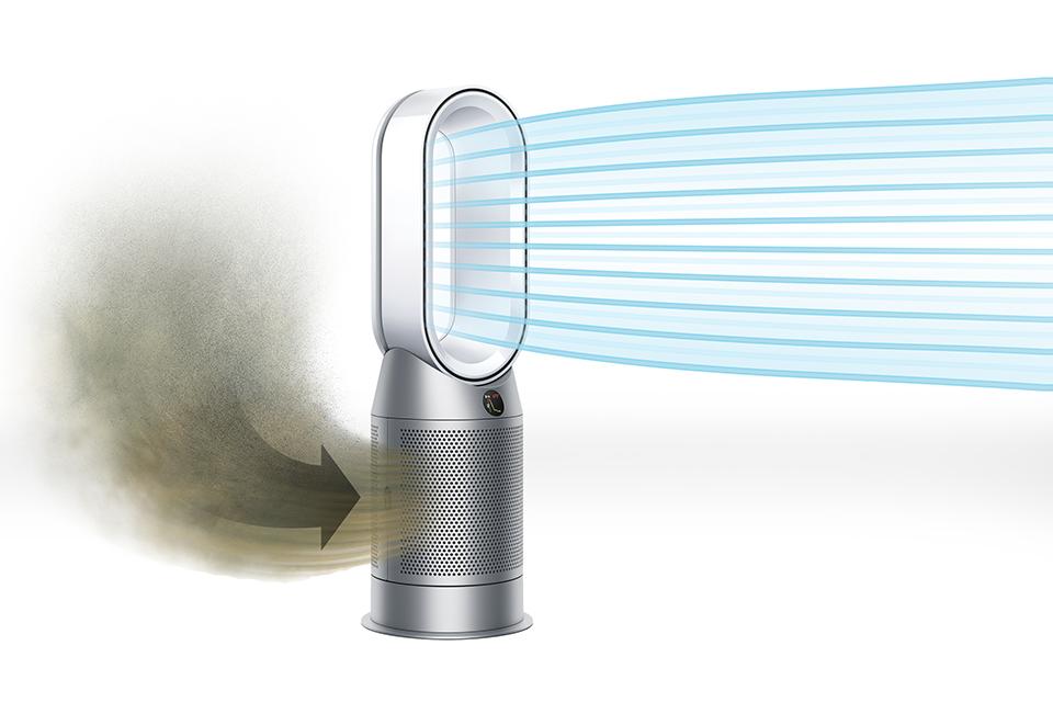 Dyson Purifier Hot+Cool.