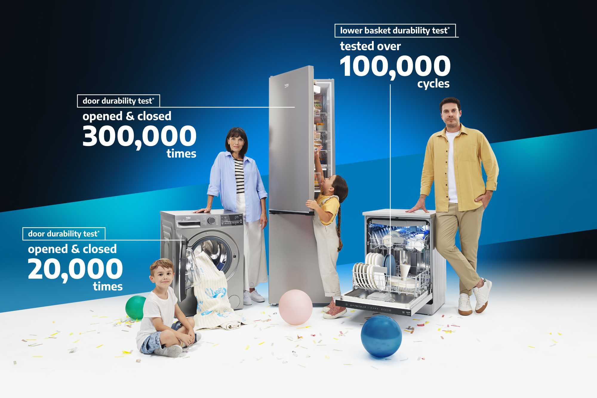 A nuclear family surrounded by various Beko kitchen appliances with numeric infographics emerging from it.