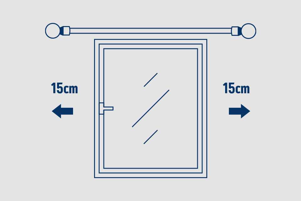 An icon depicting curtain pole fitting 15cm away from either side of a window.
