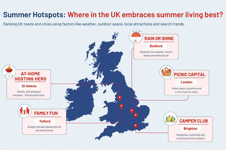 Map of the UK's top summer hotspots, highlighting the leading towns and cities for picnics, hosting, camping, family fun and all-weather activities.