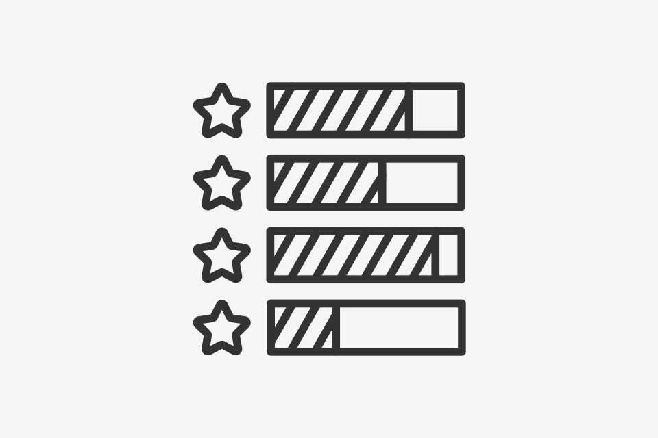 A screengrab of reviews section displaying various ratings.