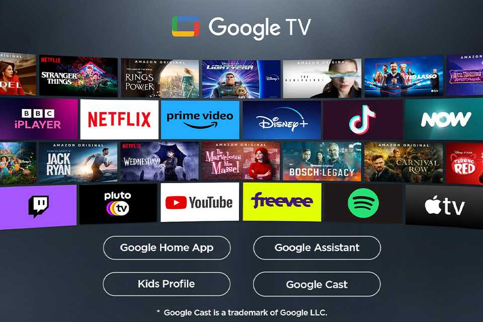 Google TV user interface on a TCL television.