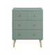 Chest of drawers.