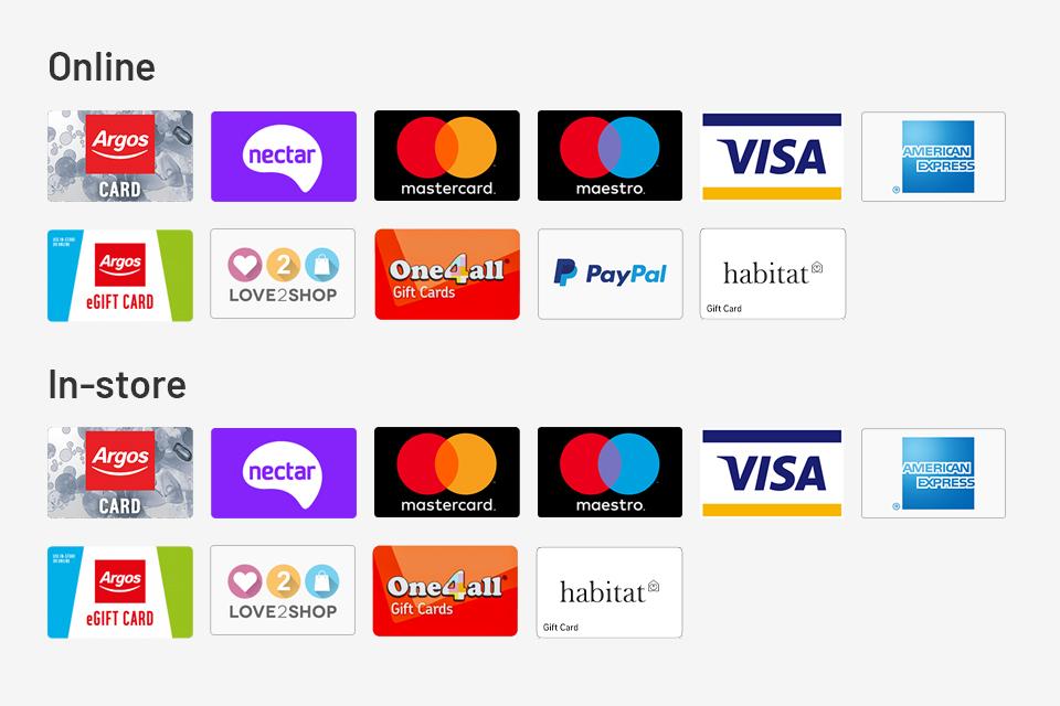 An image of all our accepted payment types.