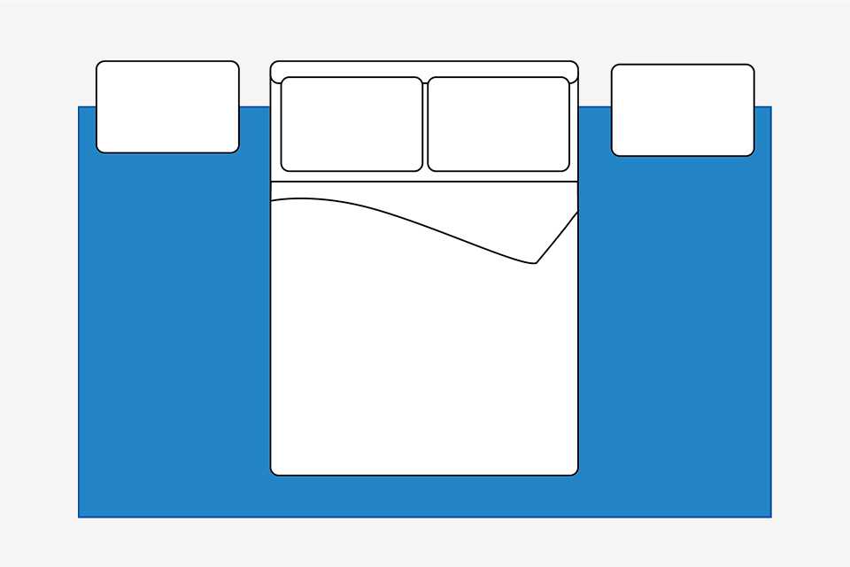 Birds eye bedroom diagram showing large rug placed underneath bed and bedside tables.