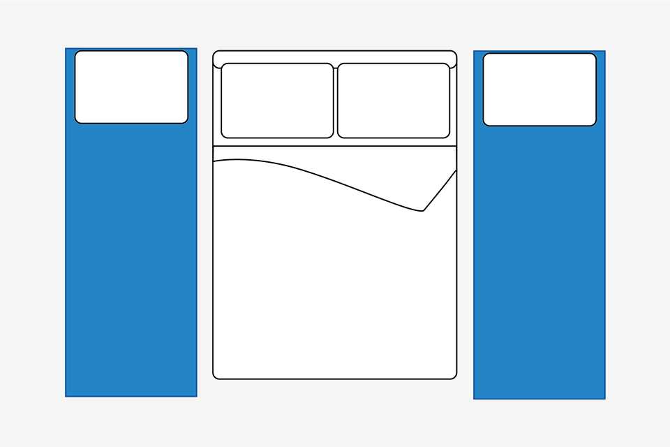 Birds eye bedroom diagram showing two runners on either side of the bed.
