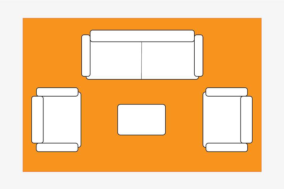 Birds eye living room diagram showing large rug placed under all furniture.