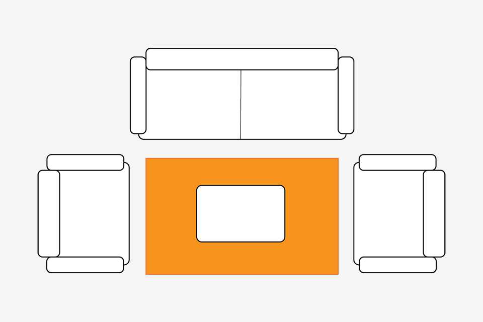 Birds eye living room diagram showing small rug placed under coffee table.