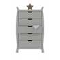 Chest of drawers.