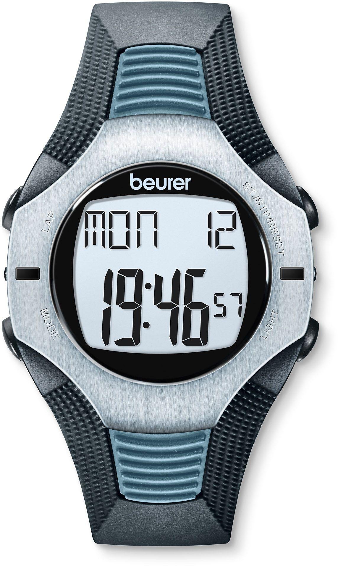 Beurer - Heart Rate Monitor with Chest Strap - PM 26 Review