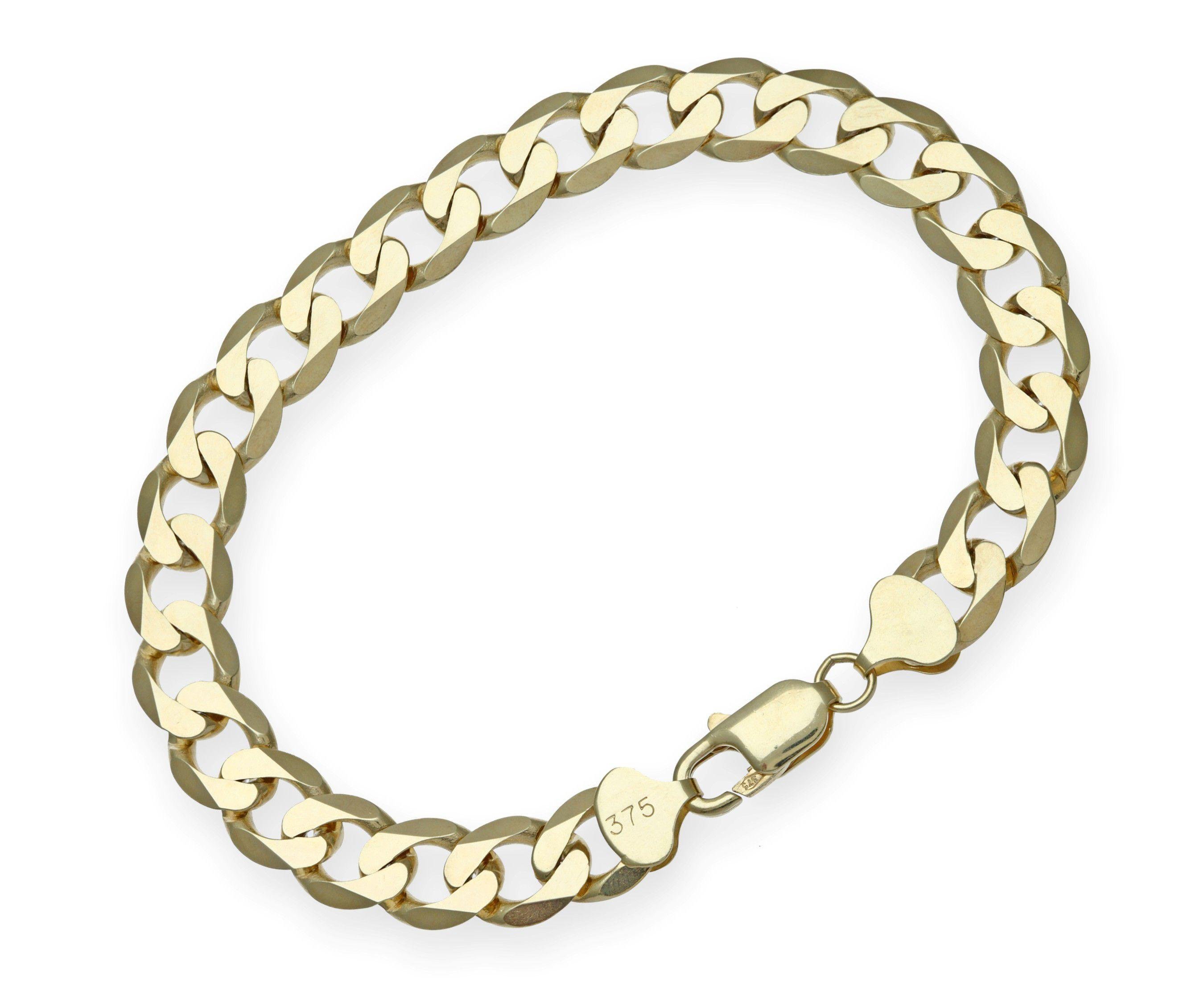 argos mens chains Welcome to Quality Engineering Products