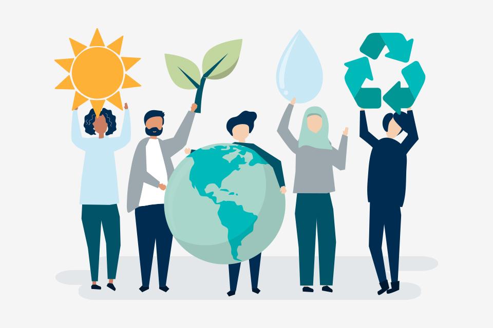 What is sustainability?