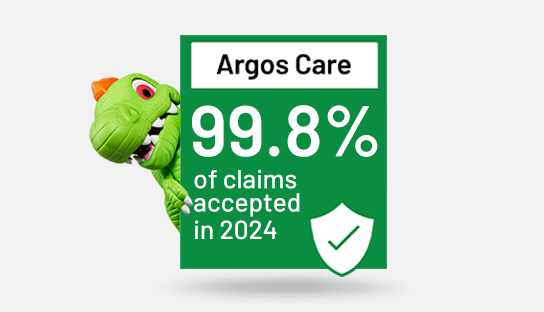 Argos Care. 99.8% of claims accepted in 2024.