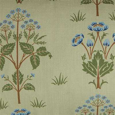 William and morris pattern.