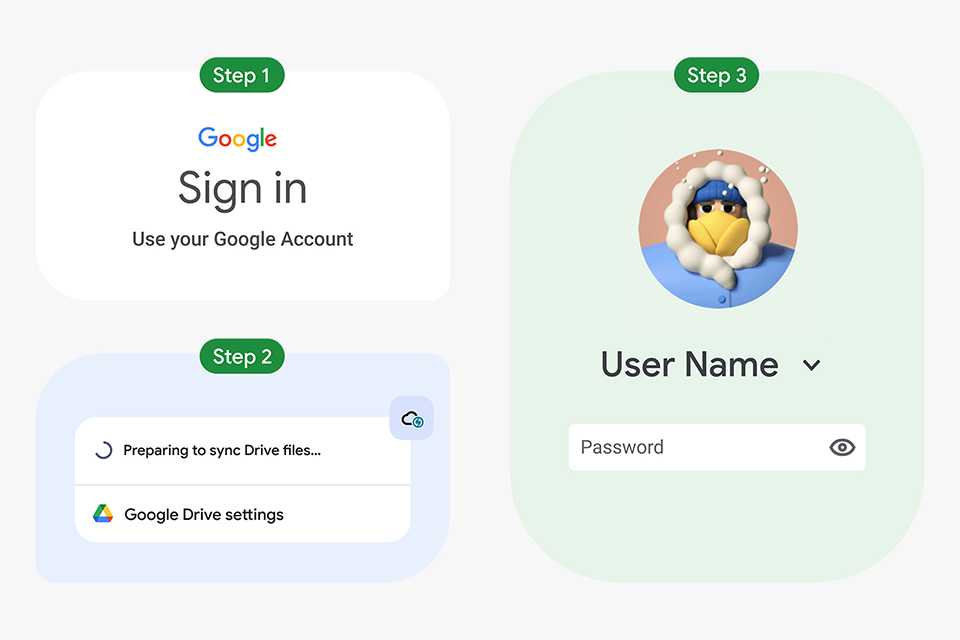 Steps to setup your Google Chromebook.