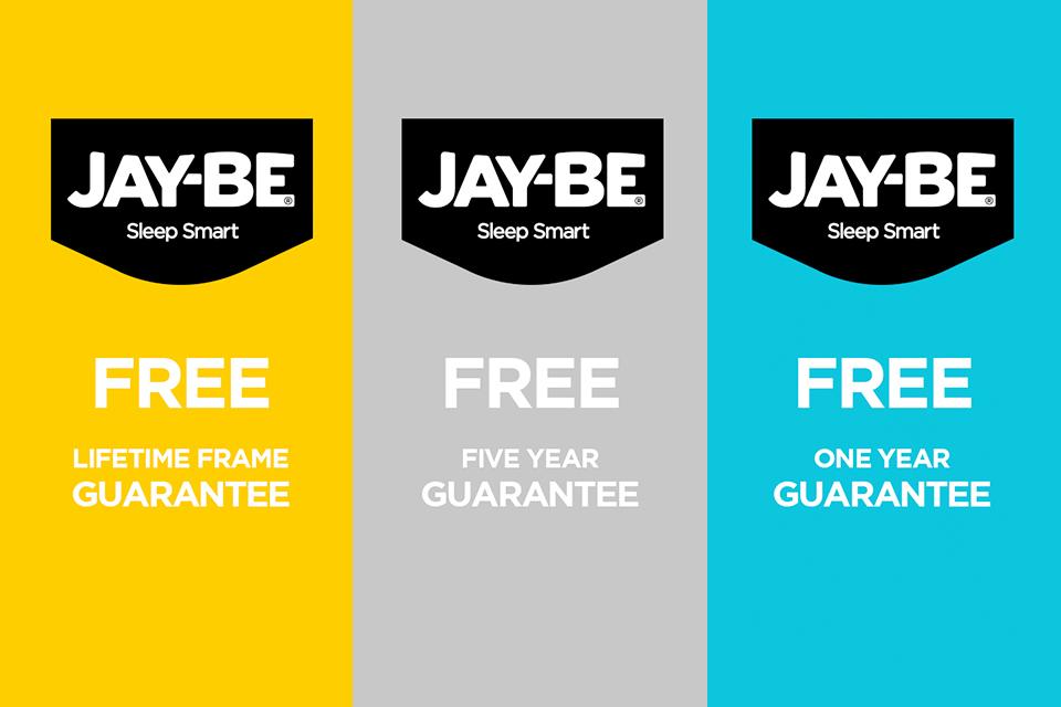 Product guarantees.