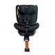Car seat buying guide.