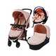 Prams and pushchairs guide.