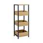 Bathroom storage.