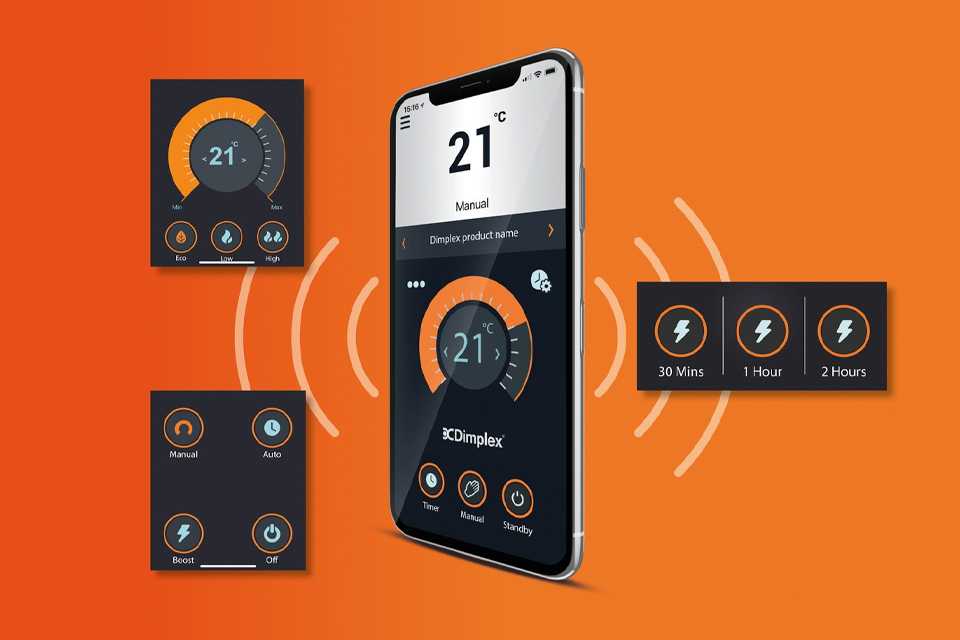 Electric heater with smart features.