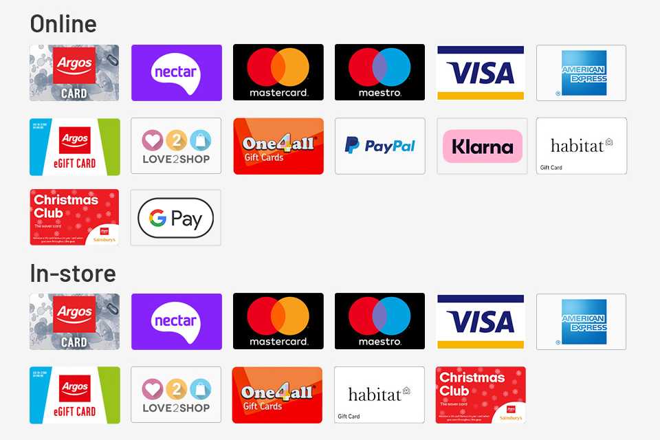 An image of all our accepted payment types.