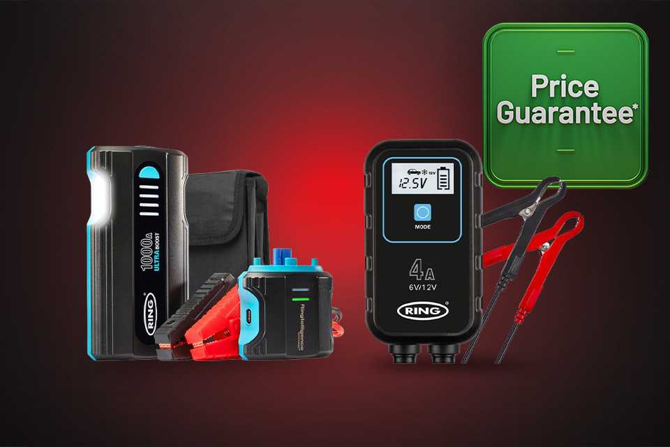 Price guarantee. Save up to 15% on selected Car care this Black Friday.