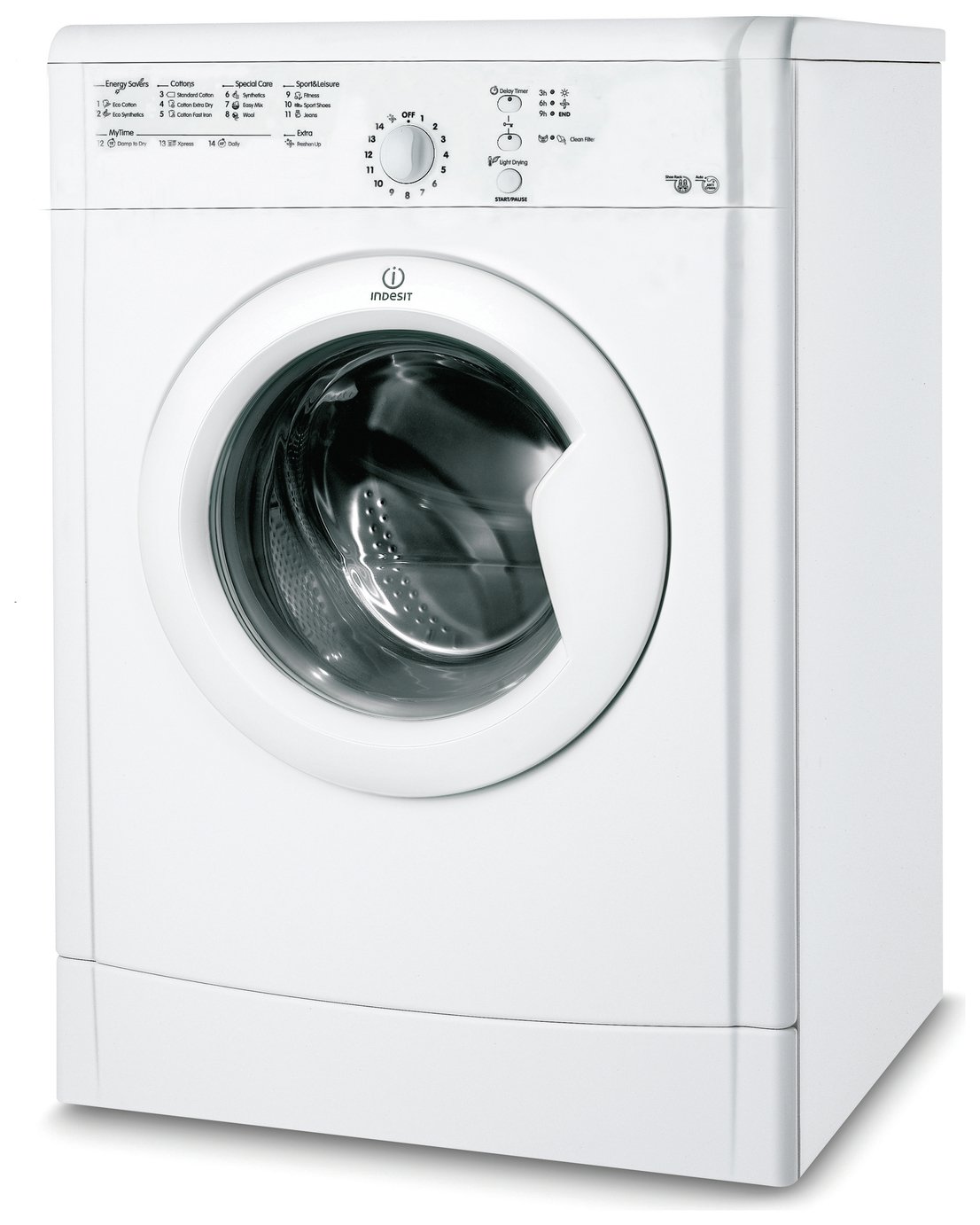 Indesit Ecotime IDVL 75 B R Tumble Dryer review