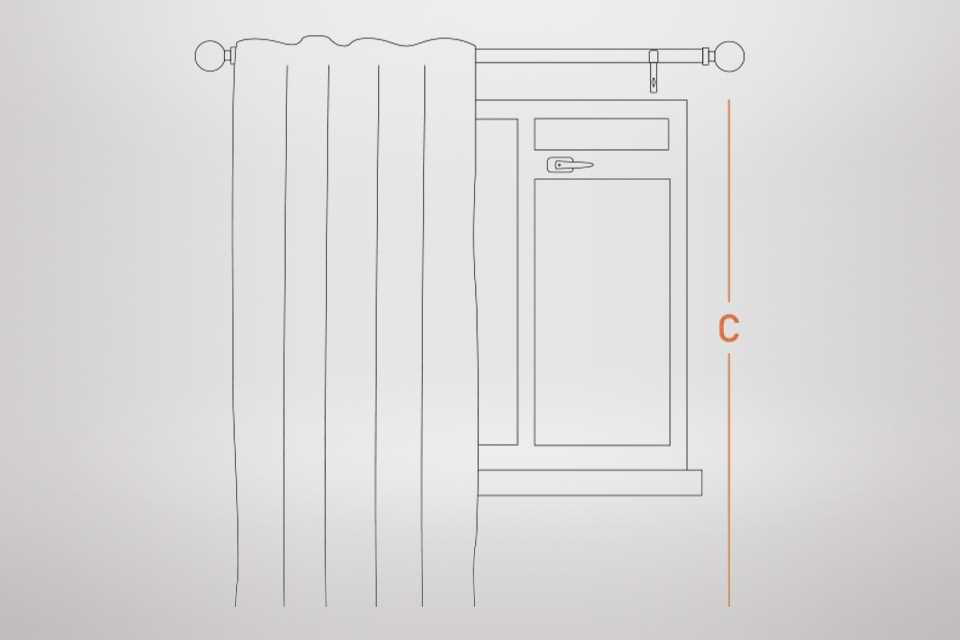 An illustration showing how to measure curtain length.