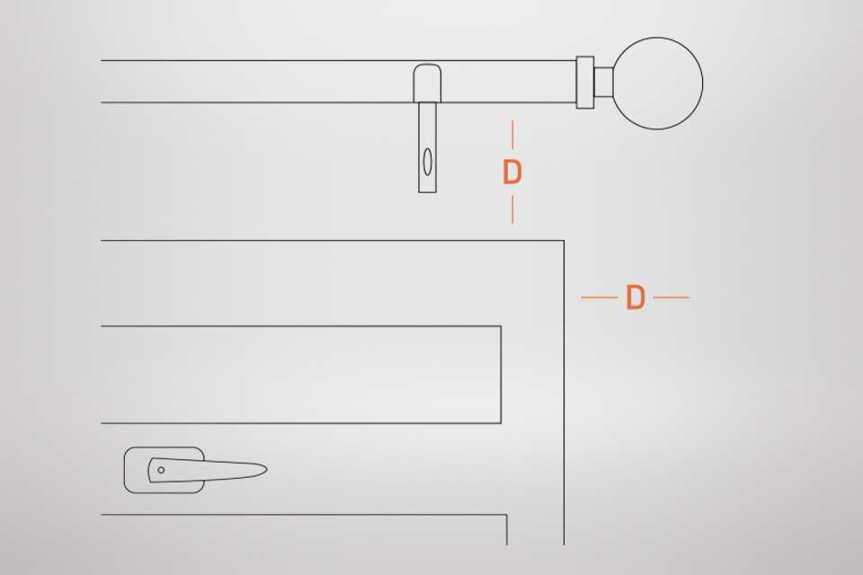 An illustration showing how to measure curtain pole size.