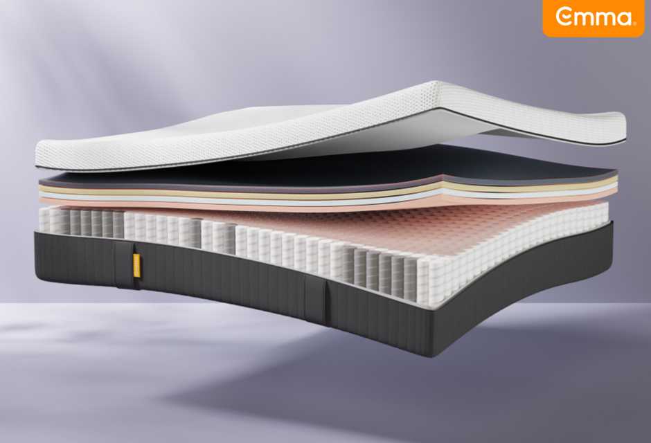 Image showing various layers of Emma NextGen Cooling mattress.