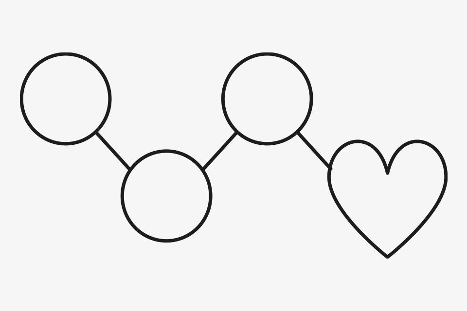 Stress tracking.