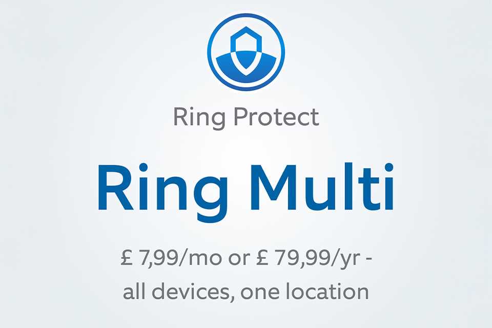 Ring Protect blue symbol on a white background with 'Ring Multi' written below it.